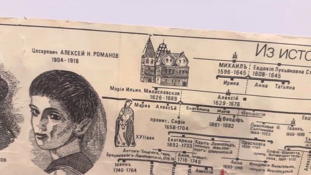 История Дома Романовых, печать 1917 года , 200€