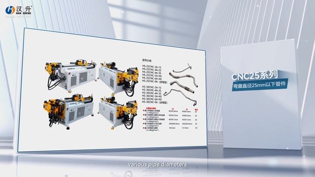 Hansheng Machinery (Jiangsu) Co., Ltd. - крупнейший производитель трубогибочных станков в Китае