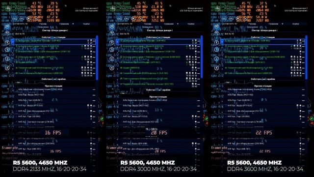 💥X4: Foundations 7.10. Результаты тестирования процессоров. Ryz