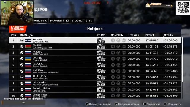 Чемпионат Real Career | EA Sports WRC | Logitech G27 GAMEPLAY | #eawrc #rally #top #fun