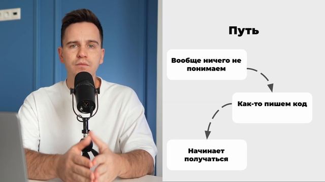 ТОП-6 ошибок новичков в программировании