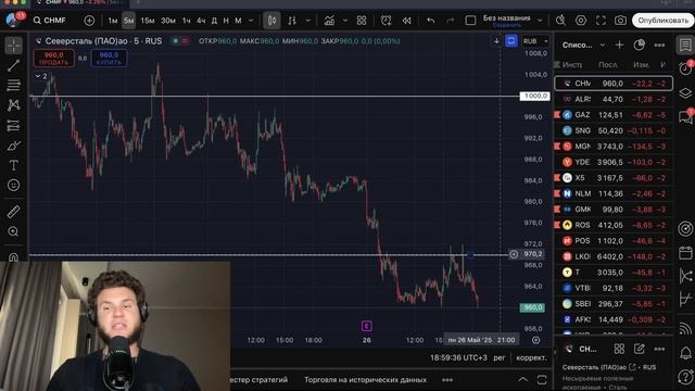 🔴  ПАДЕНИЕ НИКОГДА НЕ ЗАКОНЧИТСЯ?! СЛЕДУЮЩАЯ ОСТАНОВКА 2200?! Что будет с Российским рынком акций?