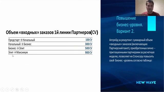 Презентация компании New Wave | Маркетинг план New Wave | Нурлан Курманбаев 17.04.2025