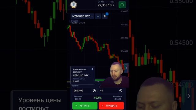 ЛУЧШАЯ СТРАТЕГИЯ НА ОТС. Трейдинг с телефона онлайн. Т?