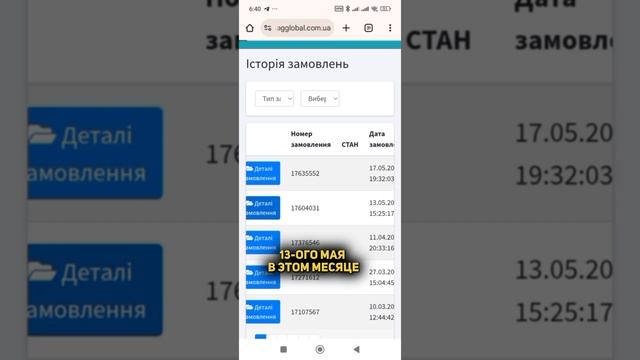Самая частая ошибка при приеме БАДов. Как не сорвать результат от БАДов
