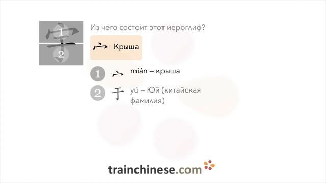 Как пишется 宇 (yǔ) – пространство, вселенная — порядок