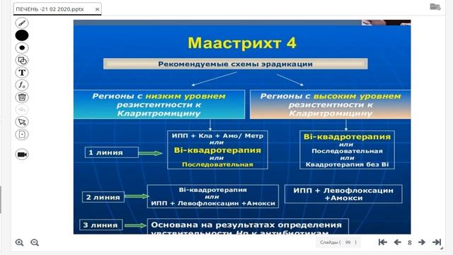Печень (ч.1) Жировой гепатоз. Как лечить? Результаты и о?