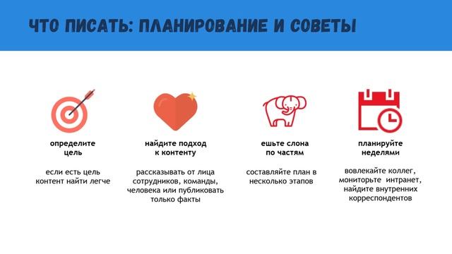 Контент-план