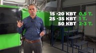 Обзор пеллетного котла Пеллетор