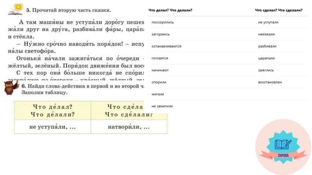 Русский язык 3 класс урок №60-61 "Светофор-наш верный дру