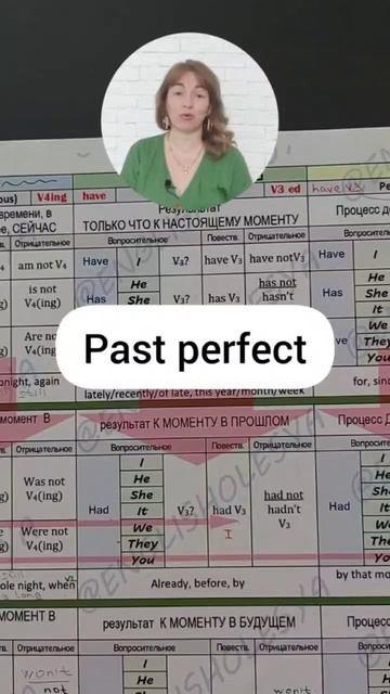 english lessons