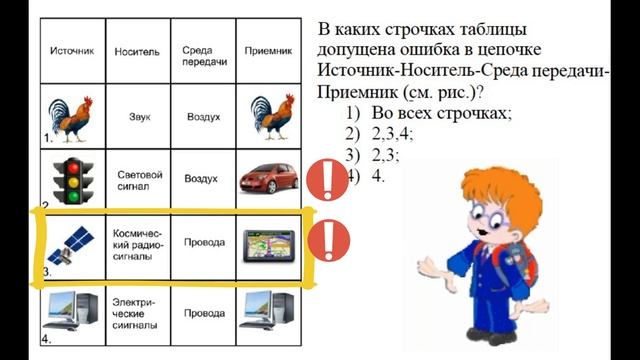 73 Инфознайка 2013. Пропедевтический уровень (5-7 кл.) №1