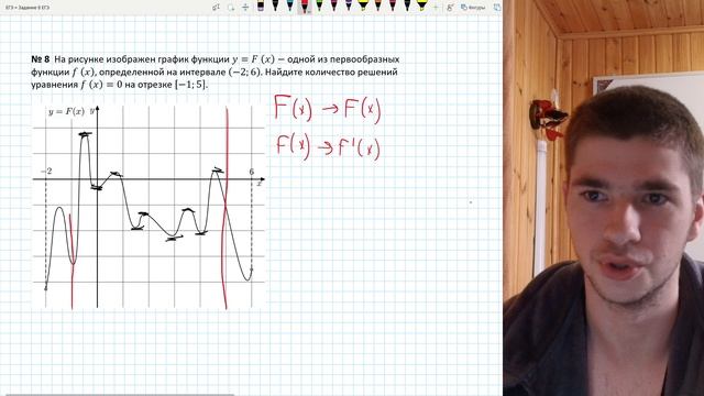 Задание 8. Усложненные. Первообразная. Домашнее 3