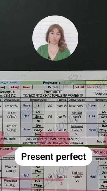 english lessons