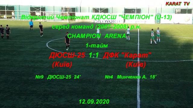 Відкритий Чемпіонат КДЮСШ "ЧЕМПІОН" (U-13) ДЮСШ-25 (Київ) (20