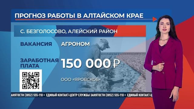 Прогноз работы (27.05.2025)