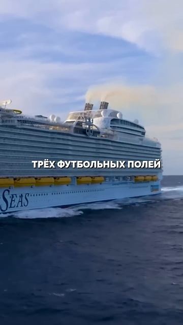 Сравниваем размеры Титаника и современных кораблей! #shorts