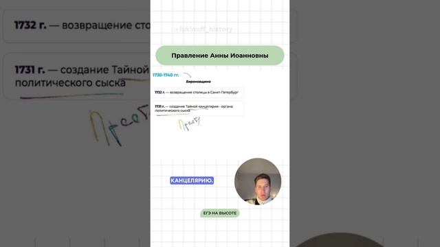 Шпаргалки и полезные файлы публикую в своем канале тг: https://t.me/lukinoffhistory