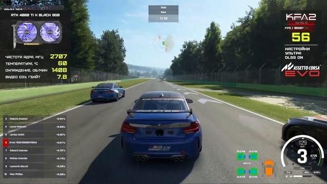 KFA2 X GeForce RTX 4060 Ti Black | Assetto Corsa EVO | 1080p (Full HD)  разрешение