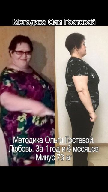 Фотоотчёты ♡ Похудеть.
Марафон. Меню.