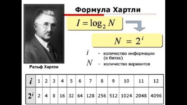 76 Инфознайка 2013. Основной уровень (8-9 кл.) №11