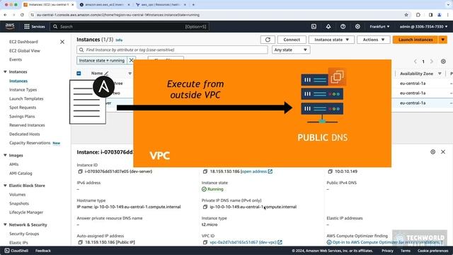 15.19 Dynamic Inventory for EC2 Servers