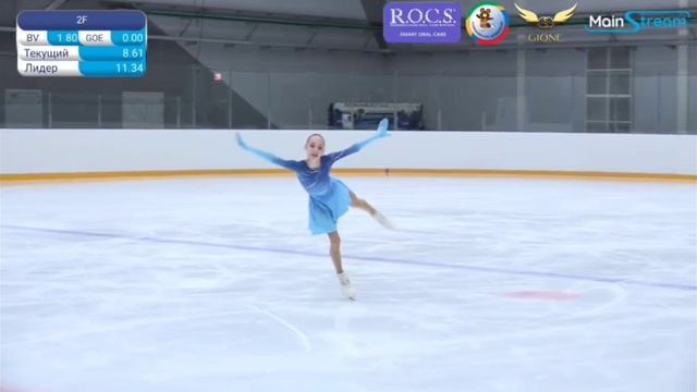 мое выступление по фигурному катанию