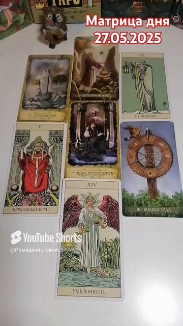 27.05.2025 по матрице судьбы