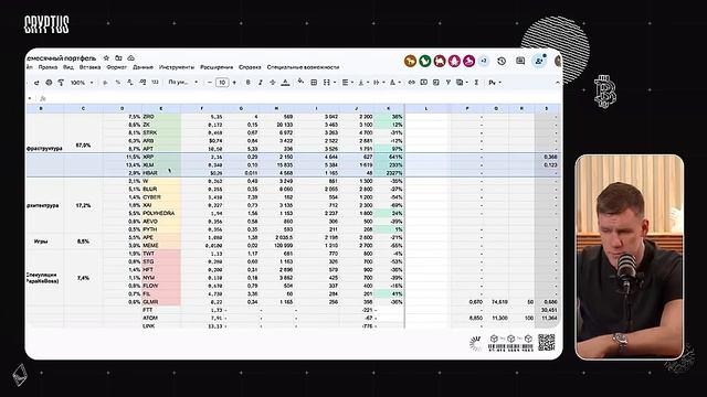 Разбор. 🔴 БИТКОИН - НАС ВЫСАЖИВАЮТ ИЗ РЫНКА! Какую КРИПТУ купить в ？ Собираем криптопортфель