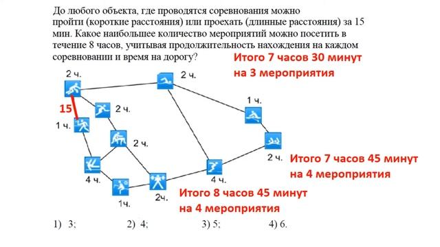97 Инфознайка 2013.  Профильный уровень. (10-11 кл.) №19