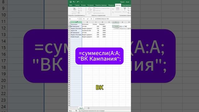 Эксель для маркетологов
