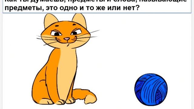 Урок Русского Языка "Роль слов в речи" ( 1 класс ).