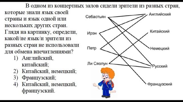 95 Инфознайка 2013. Основной уровень (8-9 кл.) №4