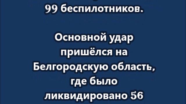 ПВО сбила 99 вражеских беспилотников за минувшую ночь