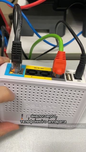 Абонентский шлюз TAU-1M.IP Eltex. Видео[Охота] на eltexcm.ru