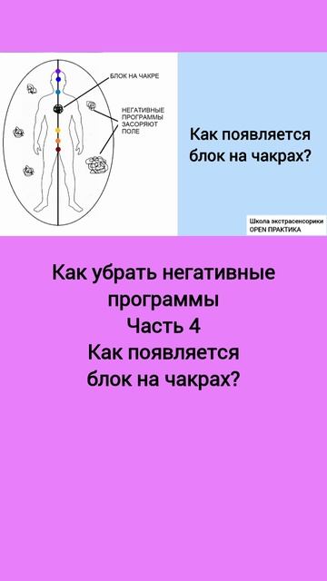 ч4 Как появляется блок на чакре и болезнь?