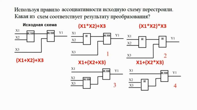 88 Инфознайка 2013.  Профильный уровень. (10-11 кл.) №21