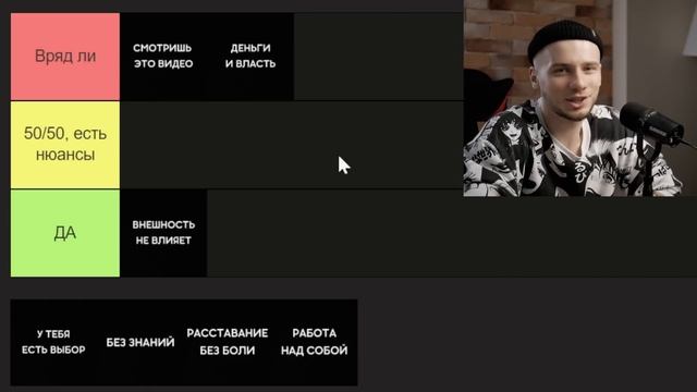 Признаки, что ты ПРИВЛЕКАТЕЛЬНЫЙ парень / ТИР-лист красивого парня