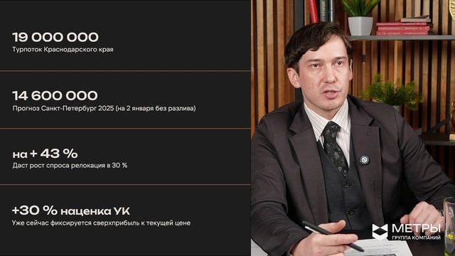 Вебинар от ГК «МЕТРЫ» — «ТОП-инвестиция 2025»!