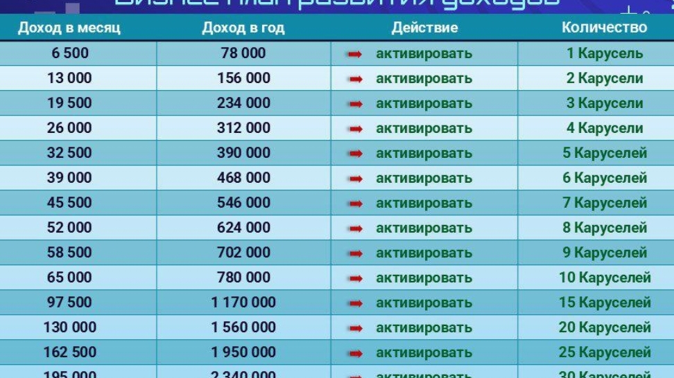 Супер проект