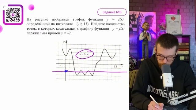 На рисунке изображен график функции у = f(x), определённой на интервале (-1; 13). Найдите - №16127