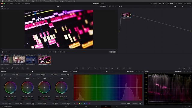 4. How Pro Colorists Use SCOPES For Better Color Correction (Tutorial)