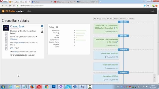 ChronoBank TIME Start ICO December 15th, 2016 разбираем по косточкам #ICOTRACKER