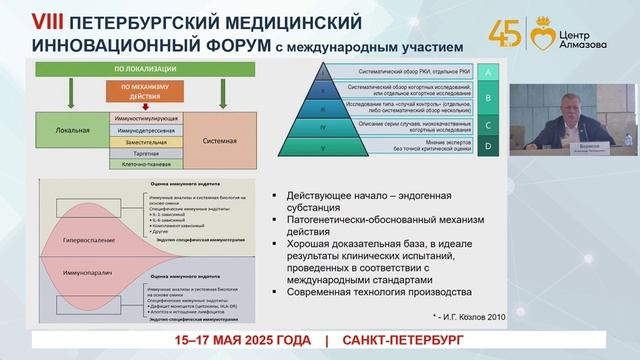 Борисов А.Г. Выступление на VIII Инновационном Петербургском медицинском форуме. 16.05.2025