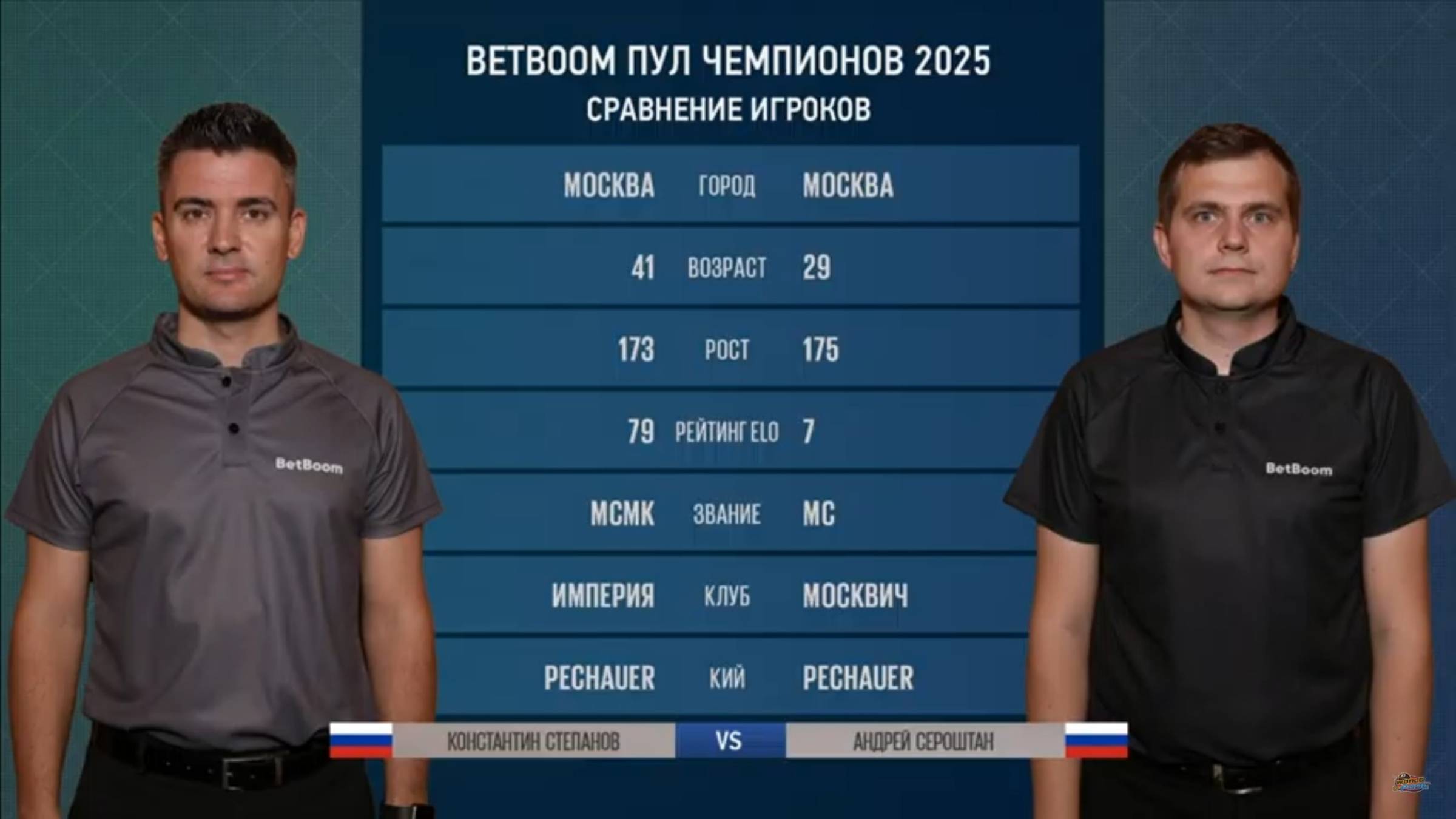 "BetBoom Пул Чемпионов" К. Степанов (K. Stepanov) (RUS) - А. Сероштан (A. Seroshtan)(RUS)  26.05.25