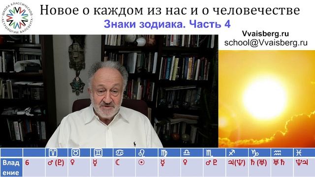 знаки зодиака часть 4