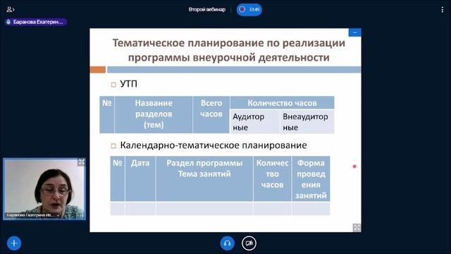 Баранова_ЕИ_2025_Технология_составления_рп