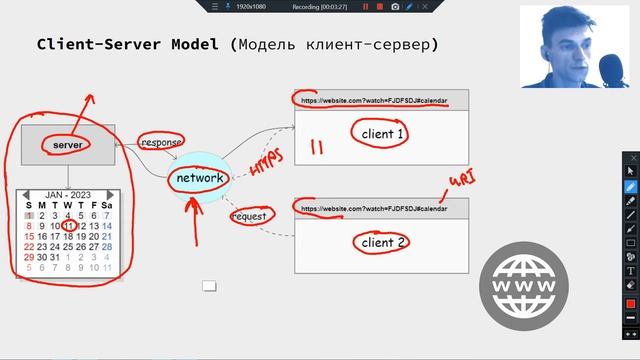 Что такое модель клиент-сервер - Сетевое программирование - Python. Пример клиент-сервера
