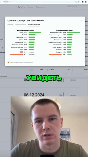 Яндекс.Метрика. Анализ долгосрочных интересов аудитории