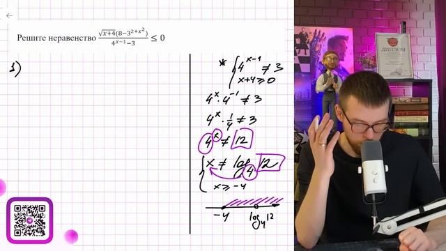 Решите неравенство √x+4(8-3²⁺ᵡ²)/4ᵡ⁻¹-3≤0 - №16134